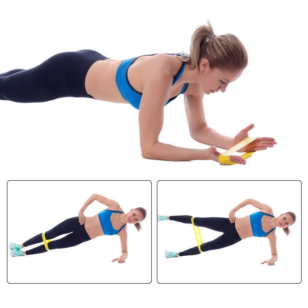 Resistance Band Fitness